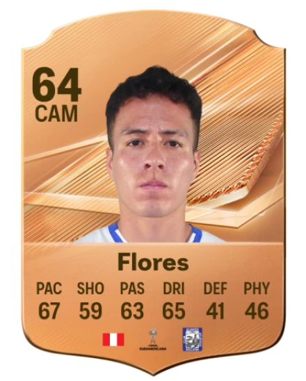 Flores 64 Common CAM FC 26 card