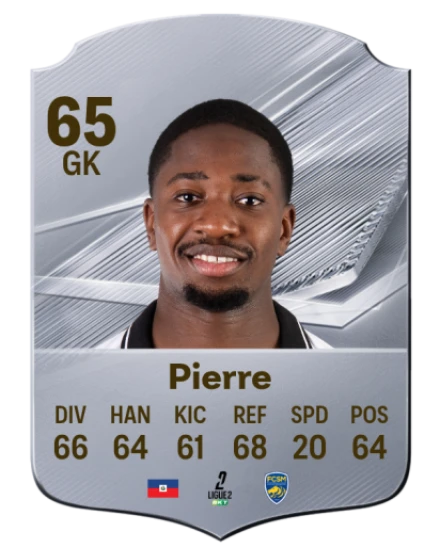 Pierre 65 Common GK FC 26 card
