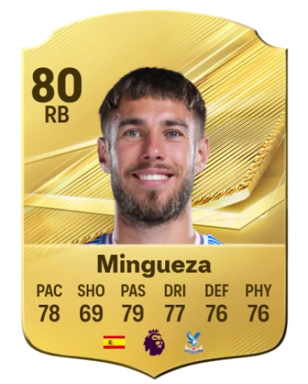 Mingueza 80 Common RB FC 26 card