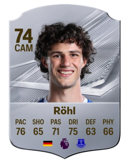 Röhl 74 Silver CAM FC 27 card