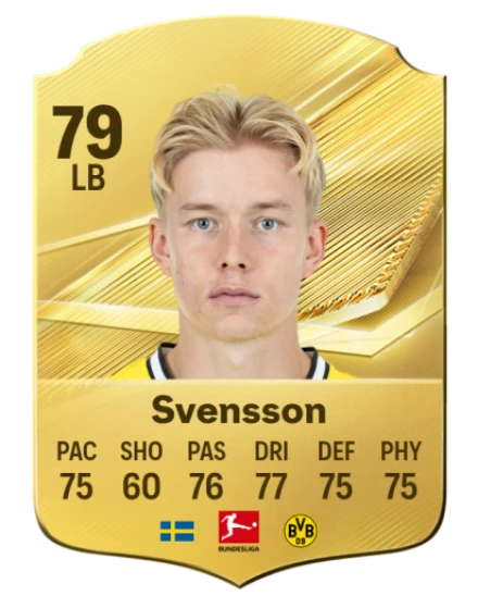 Svensson 79 Gold LB FC 27 card