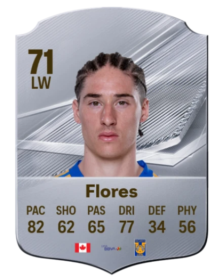 Flores 71 Silver LW FC 27 card