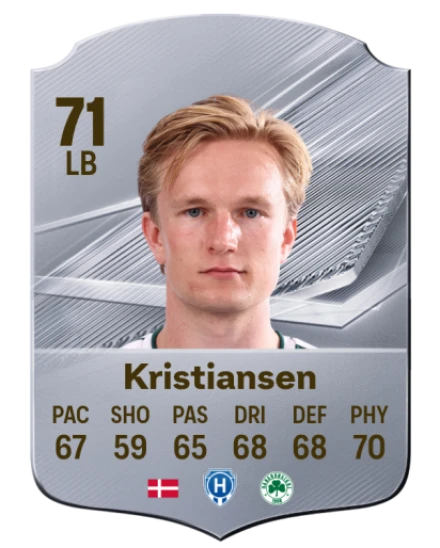 Kristiansen 71 Silver LB FC 27 card