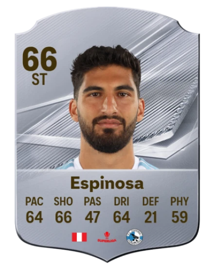 Espinosa 66 Common ST FC 26 card