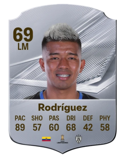 Rodríguez 69 Silver LM FC 27 card