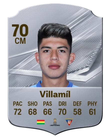 Villamíl 70 Common CM FC 26 card