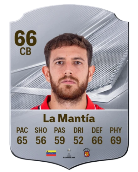 La Mantía 66 Common CB FC 26 card