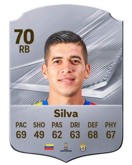 Silva 70 Common RB FC 26 card