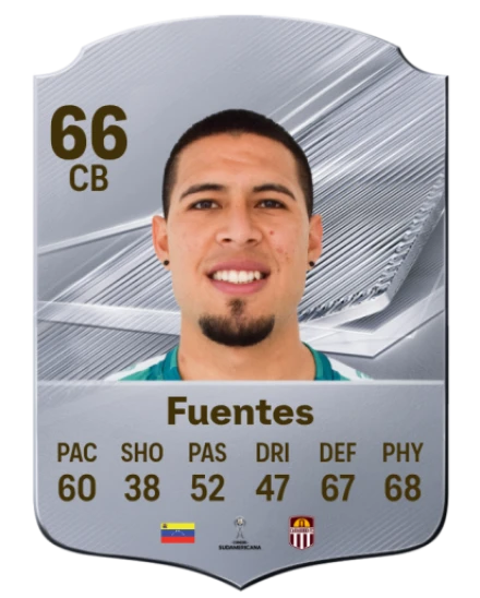 Fuentes 66 Silver CB FC 27 card