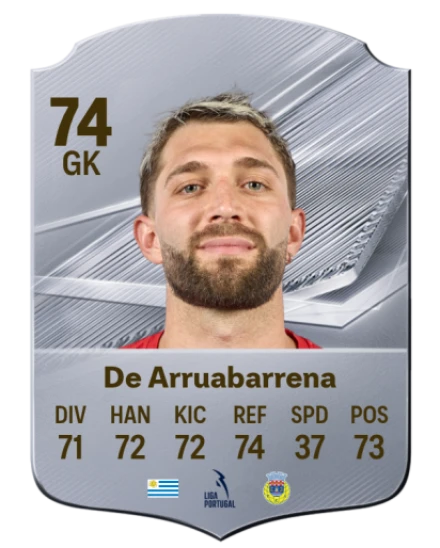De Arruabarrena 74 Common GK FC 26 card