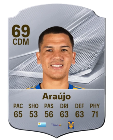 Araújo 69 Silver CDM FC 27 card