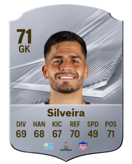 Silveira 71 Common GK FC 26 card