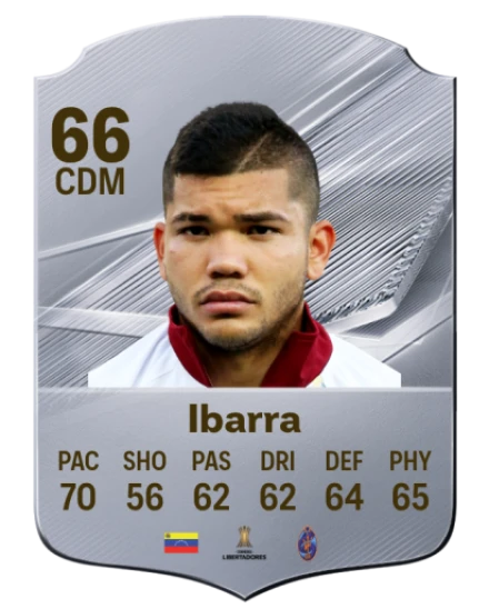 Ibarra 66 Common CDM FC 26 card