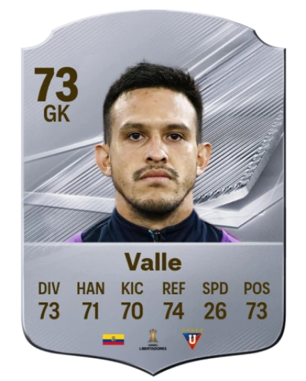 Valle 73 Common GK FC 26 card