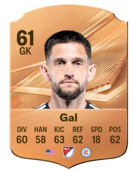Gal 61 Bronze GK FC 27 card