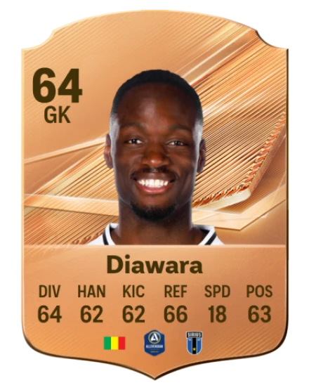 Diawara 64 Bronze GK FC 27 card