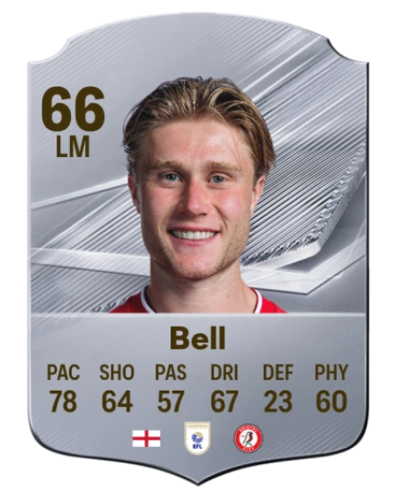 Bell 66 Silver LM FC 27 card