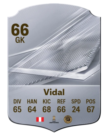 Vidal 66 Rare GK FC 26 card