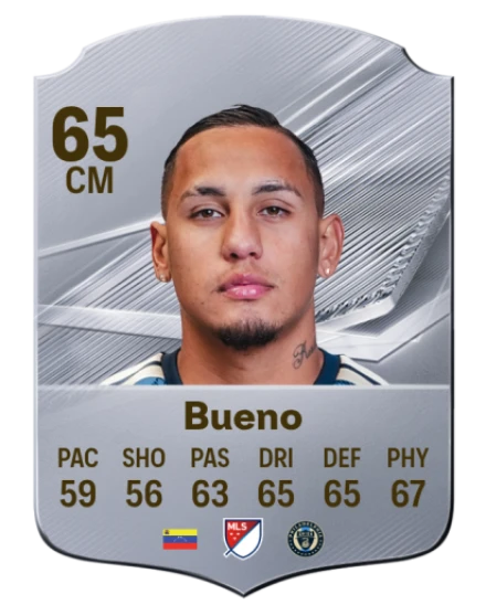 Bueno 65 Silver CM FC 27 card