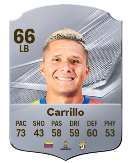 Carrillo 66 Common LB FC 26 card