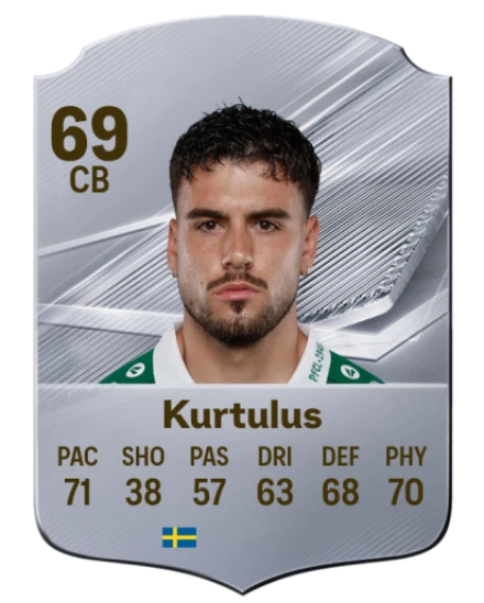 Kurtulus 69 Silver CB FC 27 card