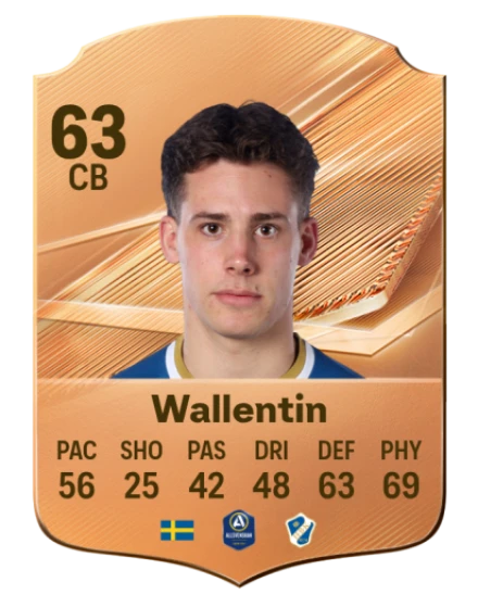 Wallentin 63 Bronze CB FC 27 card