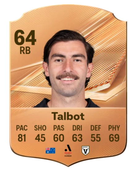 Talbot 64 Common RB FC 26 card