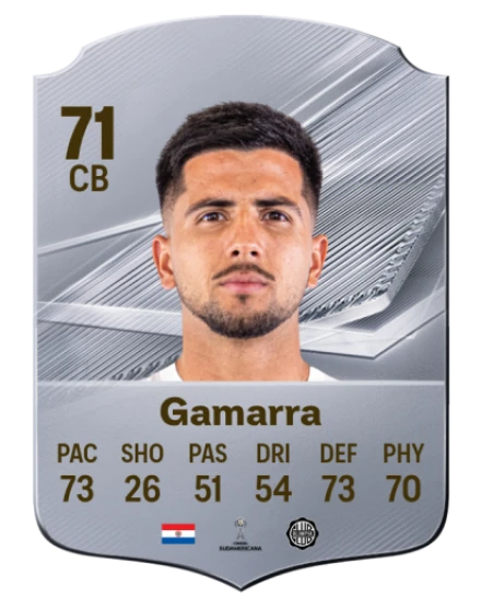 Gamarra 71 Common CB FC 26 card