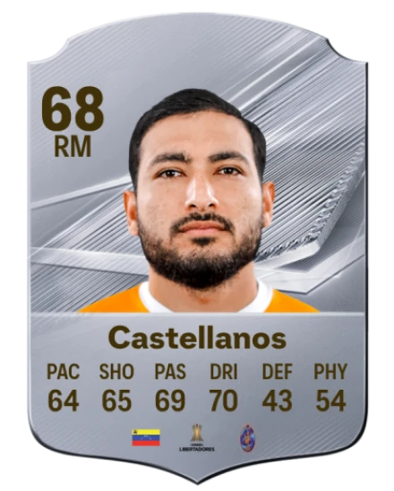 Castellanos 68 Common RM FC 26 card