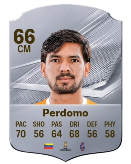 Perdomo 66 Silver CM FC 27 card