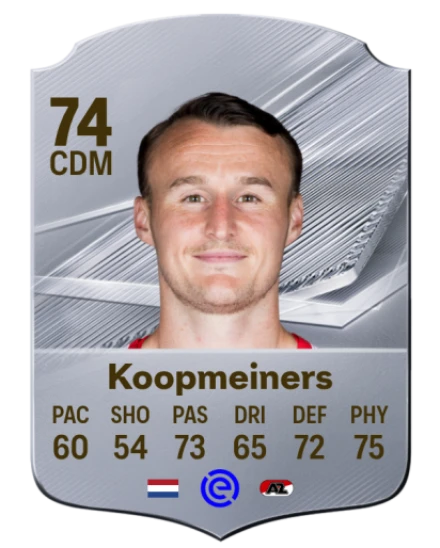 Koopmeiners 74 Common CDM FC 26 card