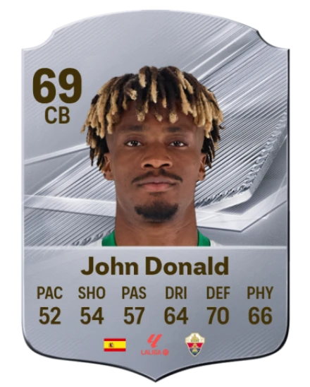 John Donald 69 Silver CB FC 27 card