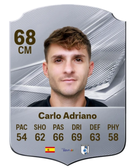 Carlo Adriano 68 Common CM FC 26 card