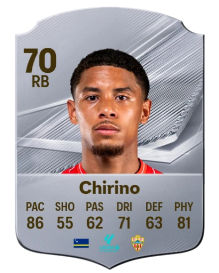 Chirino 70 Silver RB FC 27 card