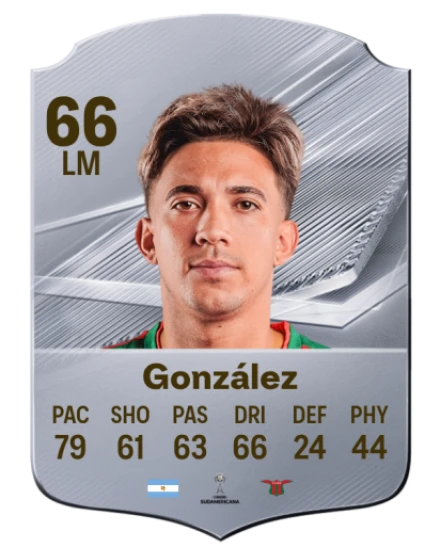 González 66 Common LM FC 26 card