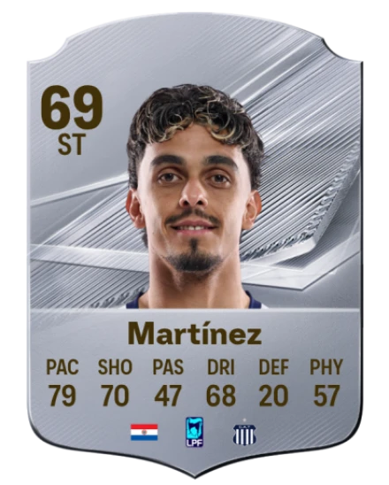 Martínez 69 Rare ST FC 26 card