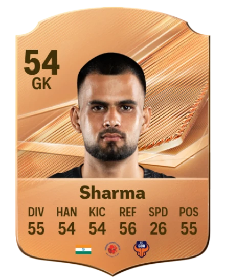 Sharma 54 Common GK FC 26 card