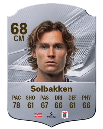 Solbakken 68 Silver CM FC 27 card