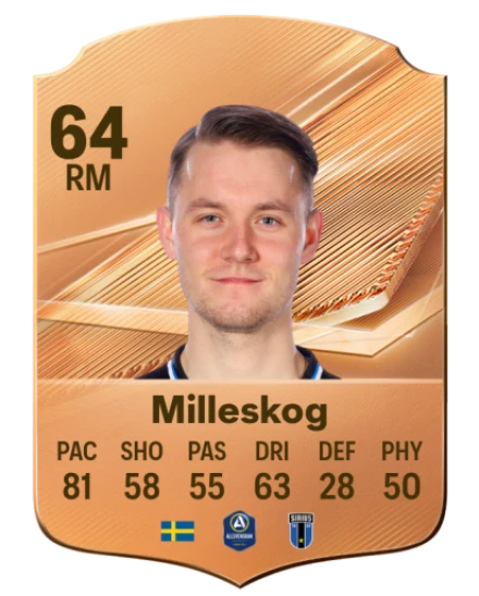 Milleskog 64 Bronze RM FC 27 card