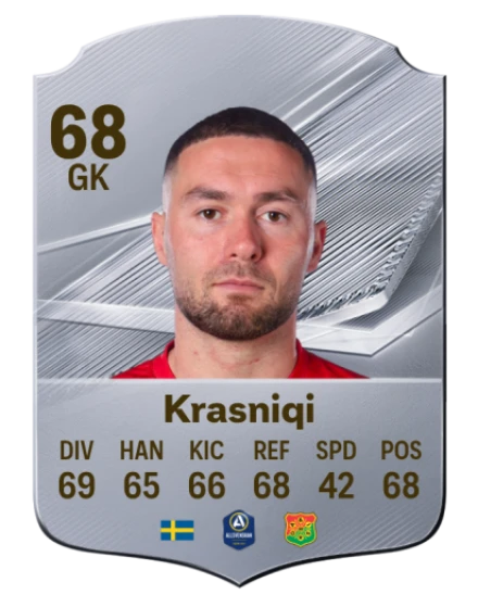 Krasniqi 68 Common GK FC 26 card
