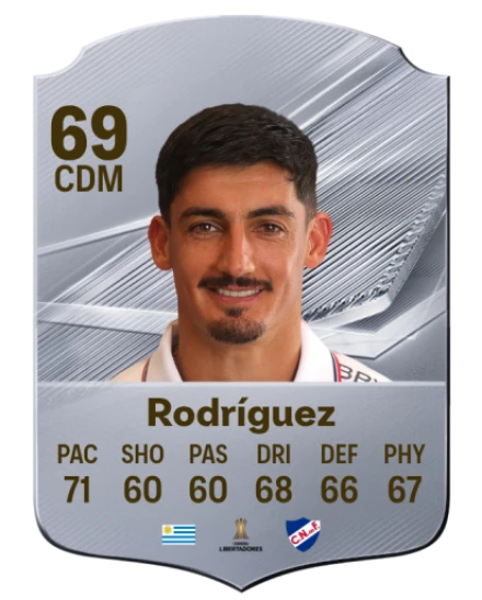 Rodríguez 69 Common CDM FC 26 card