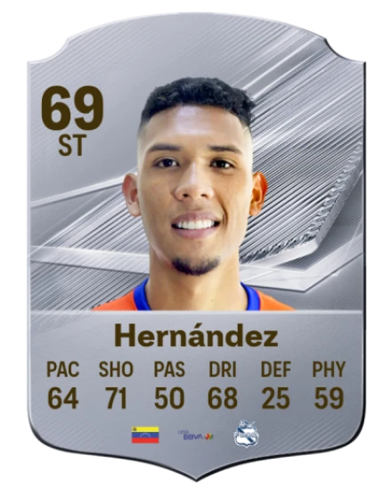 Hernández 69 Common ST FC 26 card