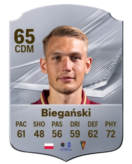Biegański 65 Silver CDM FC 27 card