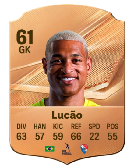 Lucão 61 Bronze GK FC 27 card