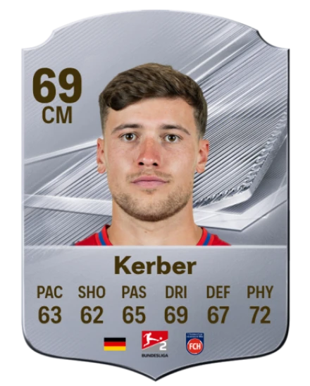 Kerber 69 Common CM FC 26 card