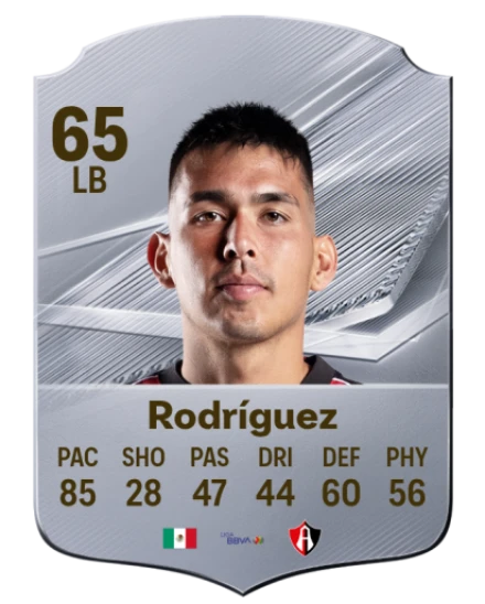 Rodríguez 65 Silver LB FC 27 card