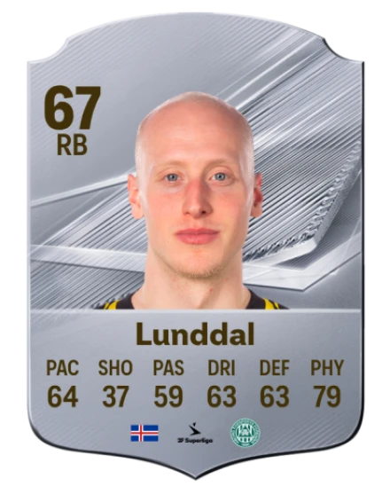 Lunddal 67 Common RB FC 26 card