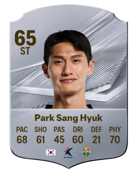 Park Sang Hyuk 65 Common ST FC 26 card