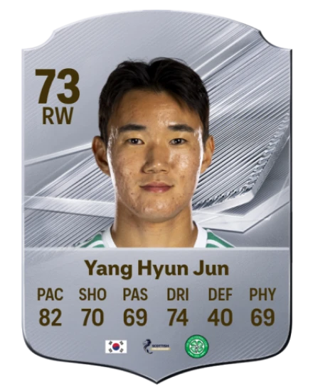 Yang Hyun Jun 73 Common RW FC 26 card