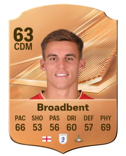 Broadbent 63 Common CDM FC 26 card